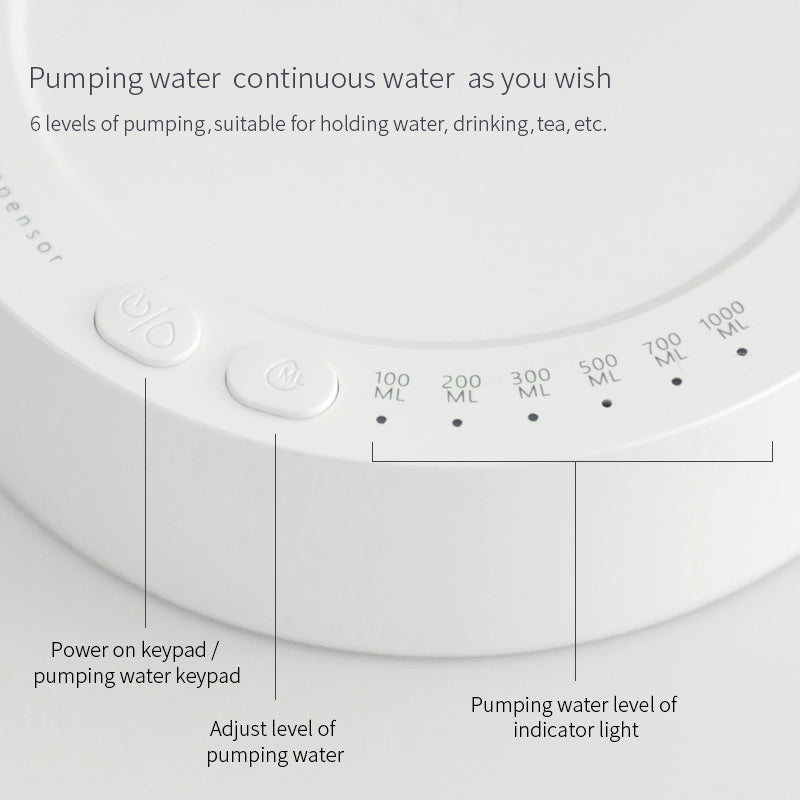 Electric Water Dispenser Pump – USB Rechargeable Gallon Bottle Dispenser