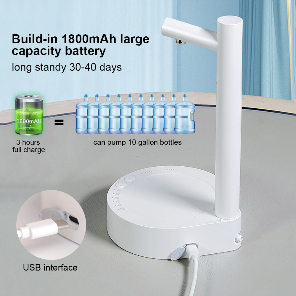 Electric Water Dispenser Pump – USB Rechargeable Gallon Bottle Dispenser