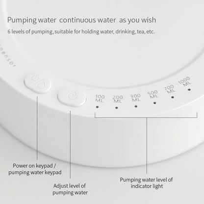 Electric Water Dispenser Pump – USB Rechargeable Gallon Bottle Dispenser